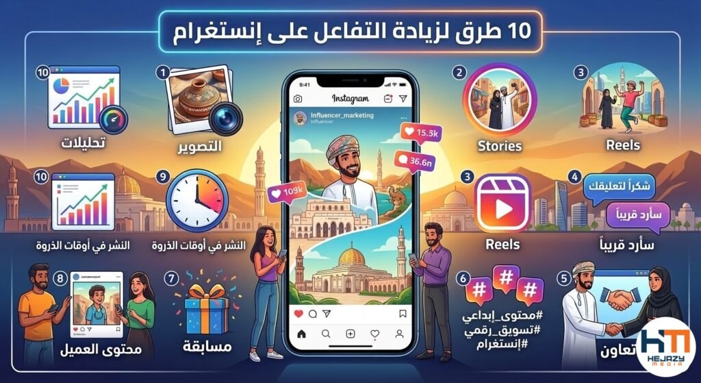 10 طرق لزيادة التفاعل على إنستغرام